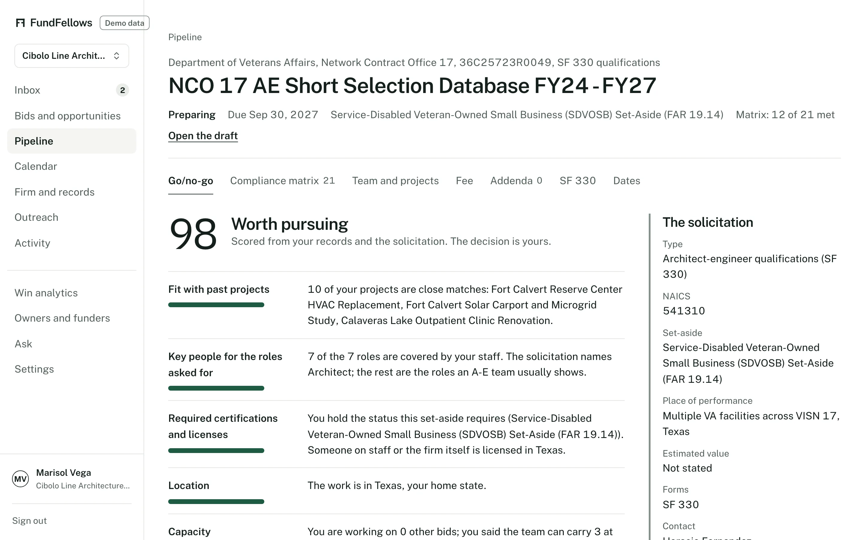 The go/no-go screen: a score of 98, with a bar for each factor.