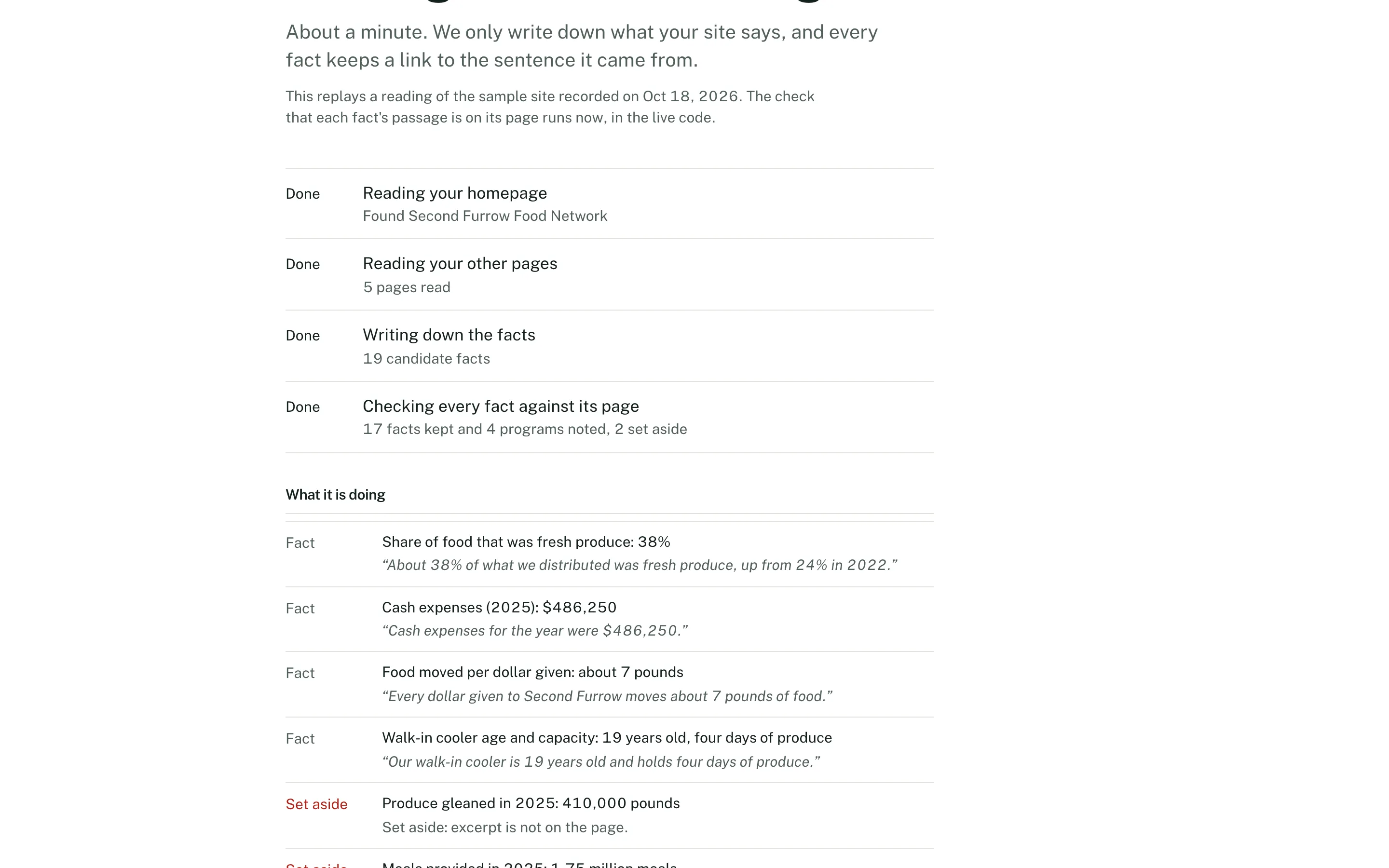 Setup reading a website: each page read, then each fact written down with the passage it came from, and the ones the source check set aside.